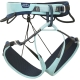 Iris Harness