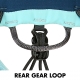 Iris Harness